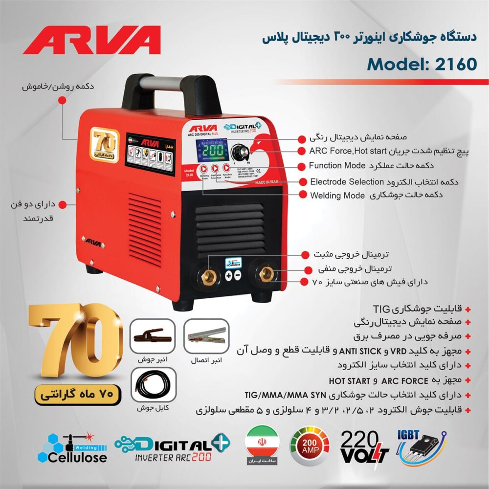 infographic-welding-inverter-model-2160-1000x1000 اینورتر جوشکاری Digital Plus ۲۰۰ مدل ۲۱۶۰ آروا ARVA